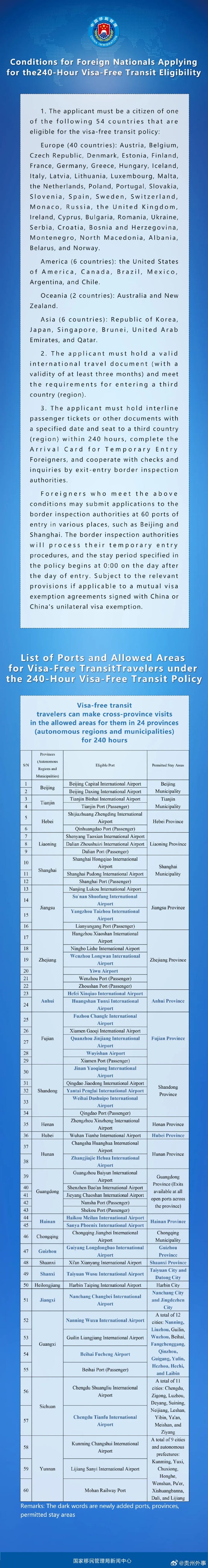 hanghai visa-free policy, 240-hour transit visa exemption, China travel, tourist attractions, local cuisine, hidden gems, South Korean tourists, cultural experiences, Shanghai must-visit places, unique activities, 上海免签政策，240小时过境免签，中国旅游，旅游景点，本地美食，隐藏宝藏，韩国游客，文化体验，上海必去之地，独特活动，上海免签政策, 240小时过境免签, 中国旅游, 旅游景点, 本地美食, 隐藏宝藏, 韩国游客, 文化体验, 上海必去之地, 独特活动，상해 비签규정, 240시간 통과 비签, 중국 여행, 여행 명소, 현지 음식, 숨겨진 보물, 한국 관광객, 문화 체험, 상해 꼭 가야 할 곳, 독특한 활동