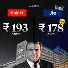 Why is Jio winning the "Airtel" war?📱