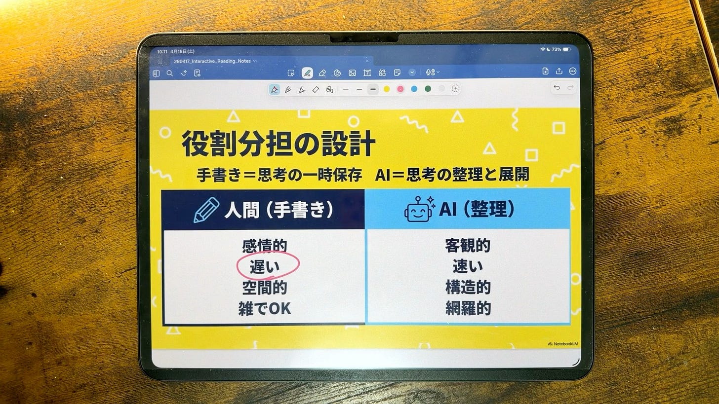 260418_ChatGPTとGoodnotesで変わる読書メモを行動に変える新しい仕組み-1776671417327.jpeg