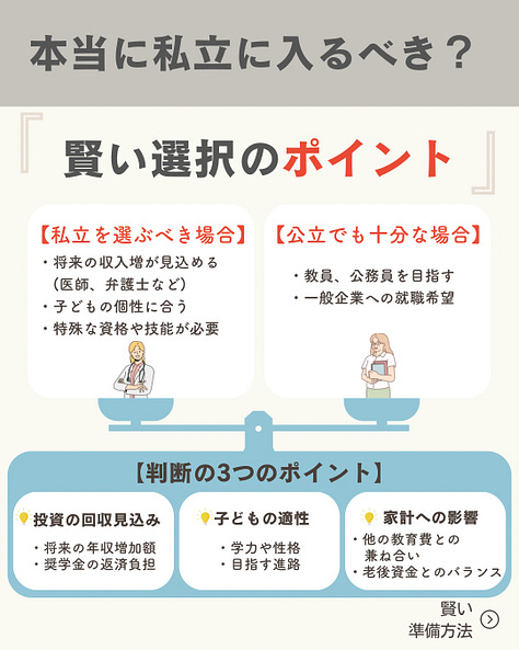 実際の投稿画像