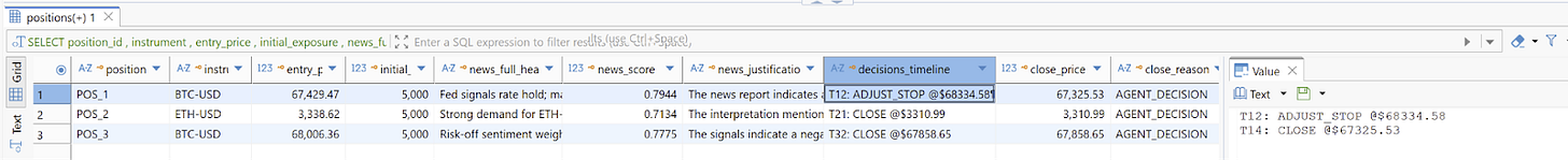 Figure 4: Example of structured decision telemetry Figure 4: Example of structured decision telemetry