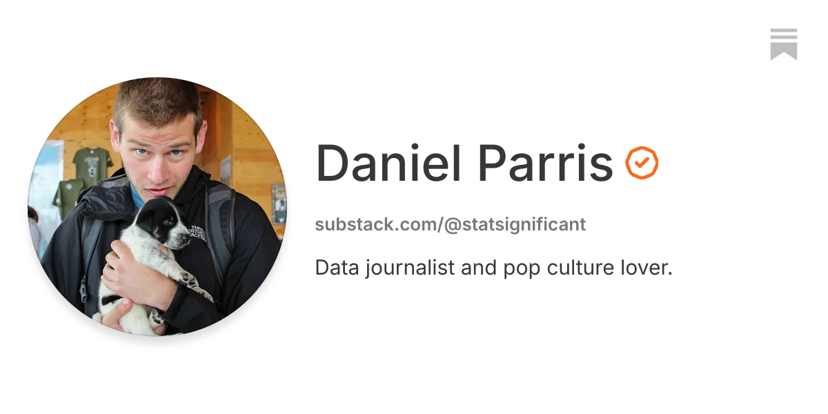 Daniel Parris | Substack