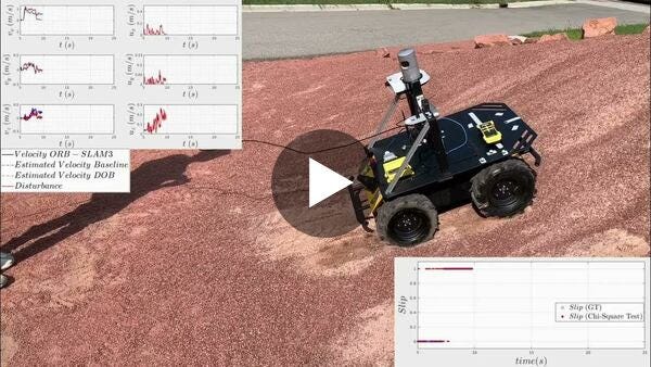 Fully Proprioceptive Slip-Velocity-Aware State Estimation from Maani Ghaffari's CURLY Lab. 
