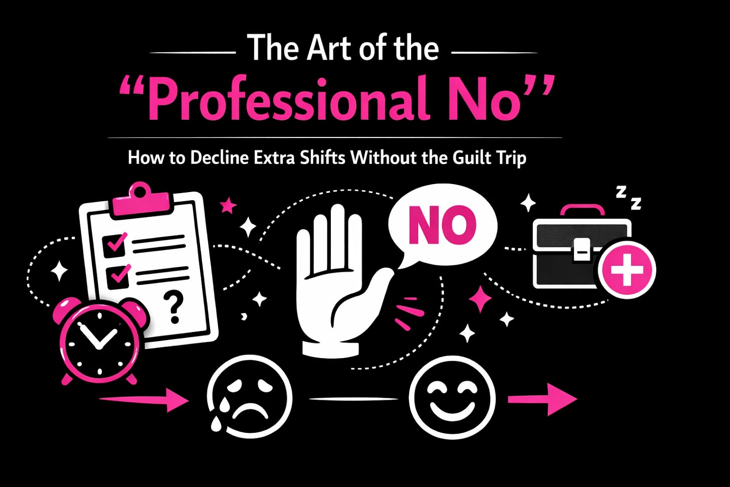 The Art of the ‘Professional No’: How to Decline Extra Shifts Without the Guilt Trip