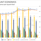 Is Dollar General a Value Trap... or Value Investing? An Objective Data-Driven Analysis (Part 2)