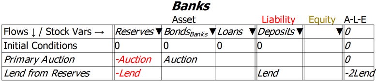 A white rectangular table with black text

AI-generated content may be incorrect.