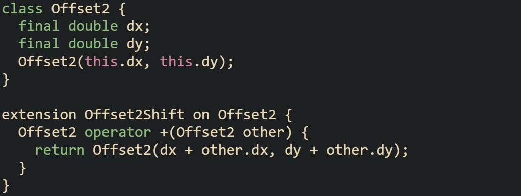 class Offset2 {   final double dx;   final double dy;   Offset2(this.dx, this.dy); }  extension Offset2Shift on Offset2 {   Offset2 operator +(Offset2 other) {     return Offset2(dx + other.dx, dy + other.dy);   } }