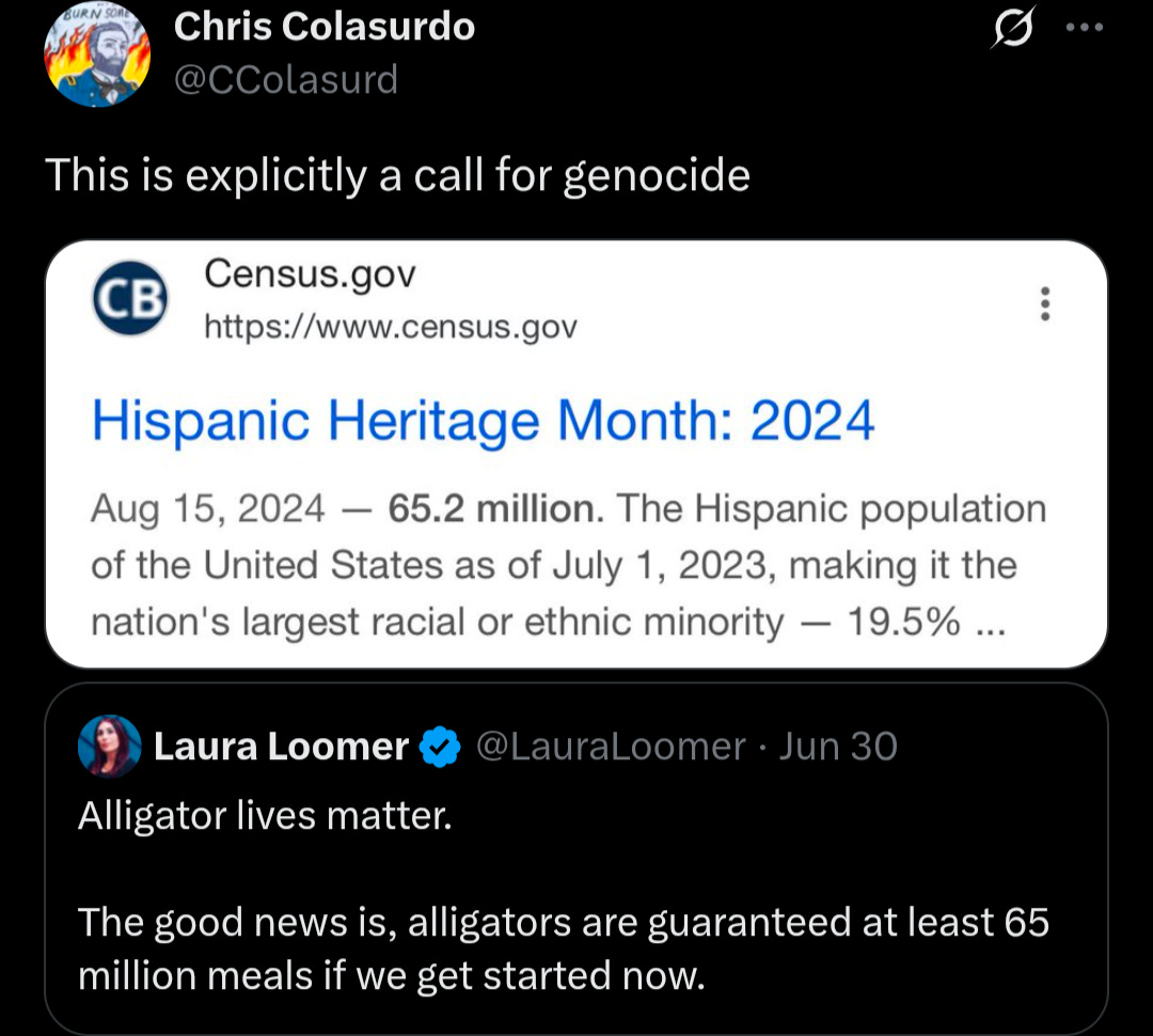 A screenshot of a Twitter post by Chris Colasurdo (@CColasurd) that states, "This is explicitly a call for genocide." Below this text is an embedded link preview to Census.gov about "Hispanic Heritage Month: 2024," which mentions "65.2 million. The Hispanic population of the United States as of July 1, 2023, making it the nation's largest racial or ethnic minority – 19.5%...". Directly below this, there's another embedded tweet from Laura Loomer (@LauraLoomer) dated Jun 30, which reads "Alligator lives matter. The good news is, alligators are guaranteed at least 65 million meals if we get started now." This tweet is a disturbing reference to the Hispanic population number from the Census link, implying violence against that group.