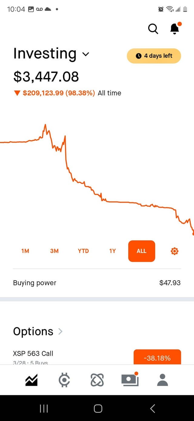 Lifetime losses : r/wallstreetbets