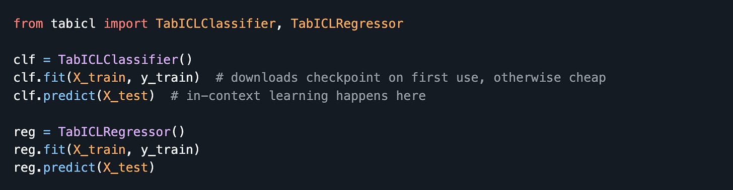 Figure 3: Example of inference code for basic usage of TabICL https://github.com/soda-inria/tabicl