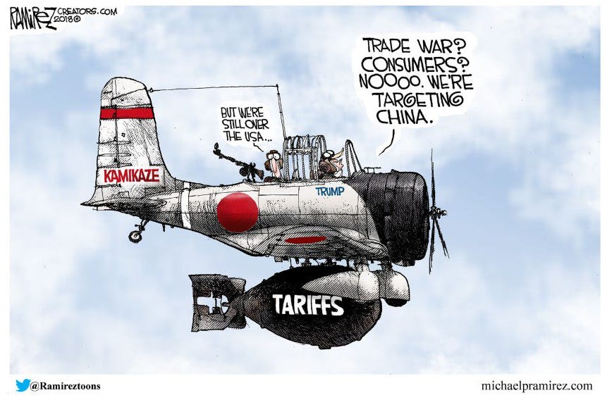 Trump’s War on Consumers