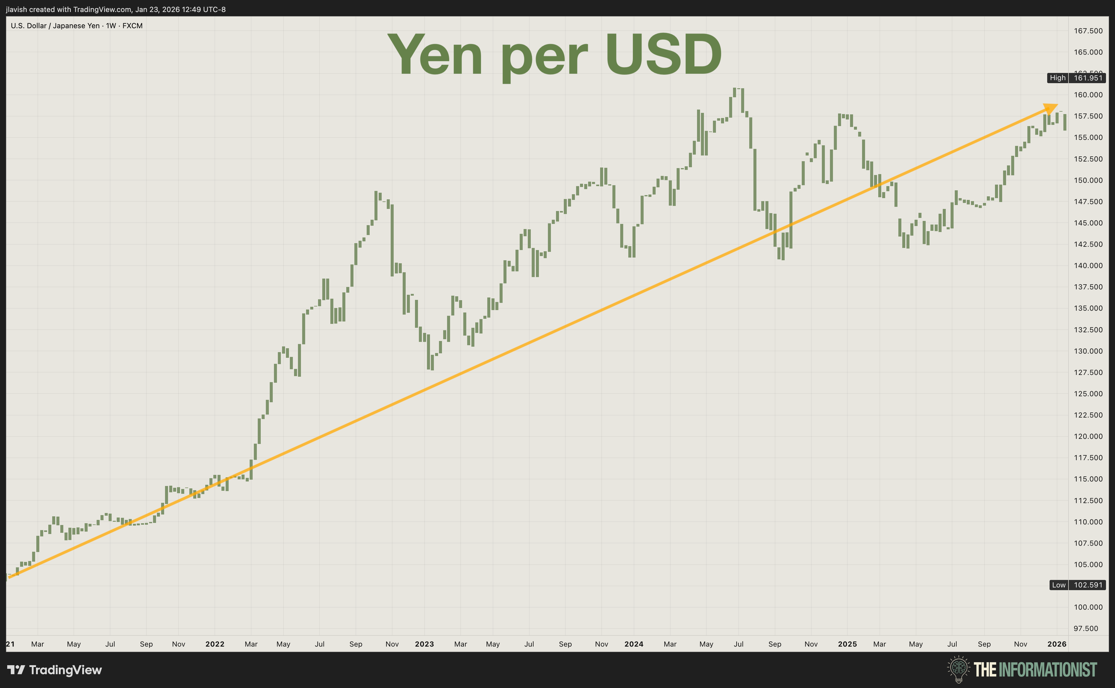 💡Is Japan About to Blow Up the Global Financial System?