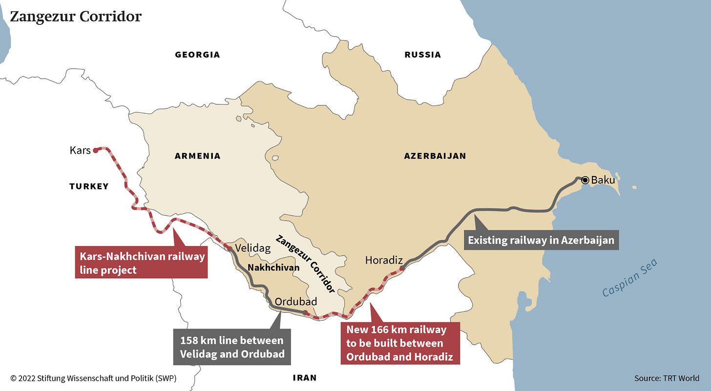 The Zangezur corridor as part of the global transport route ...