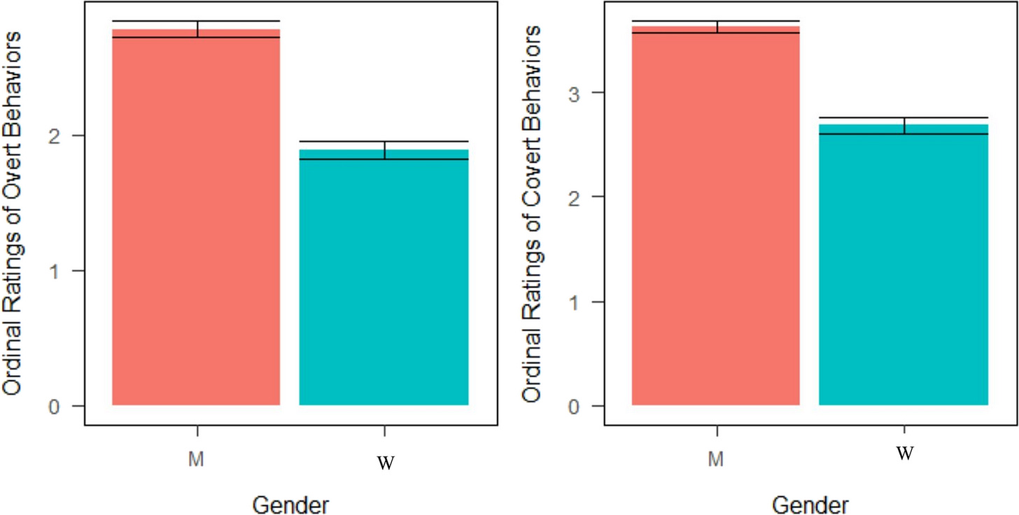 Fig. 2 Fig. 2