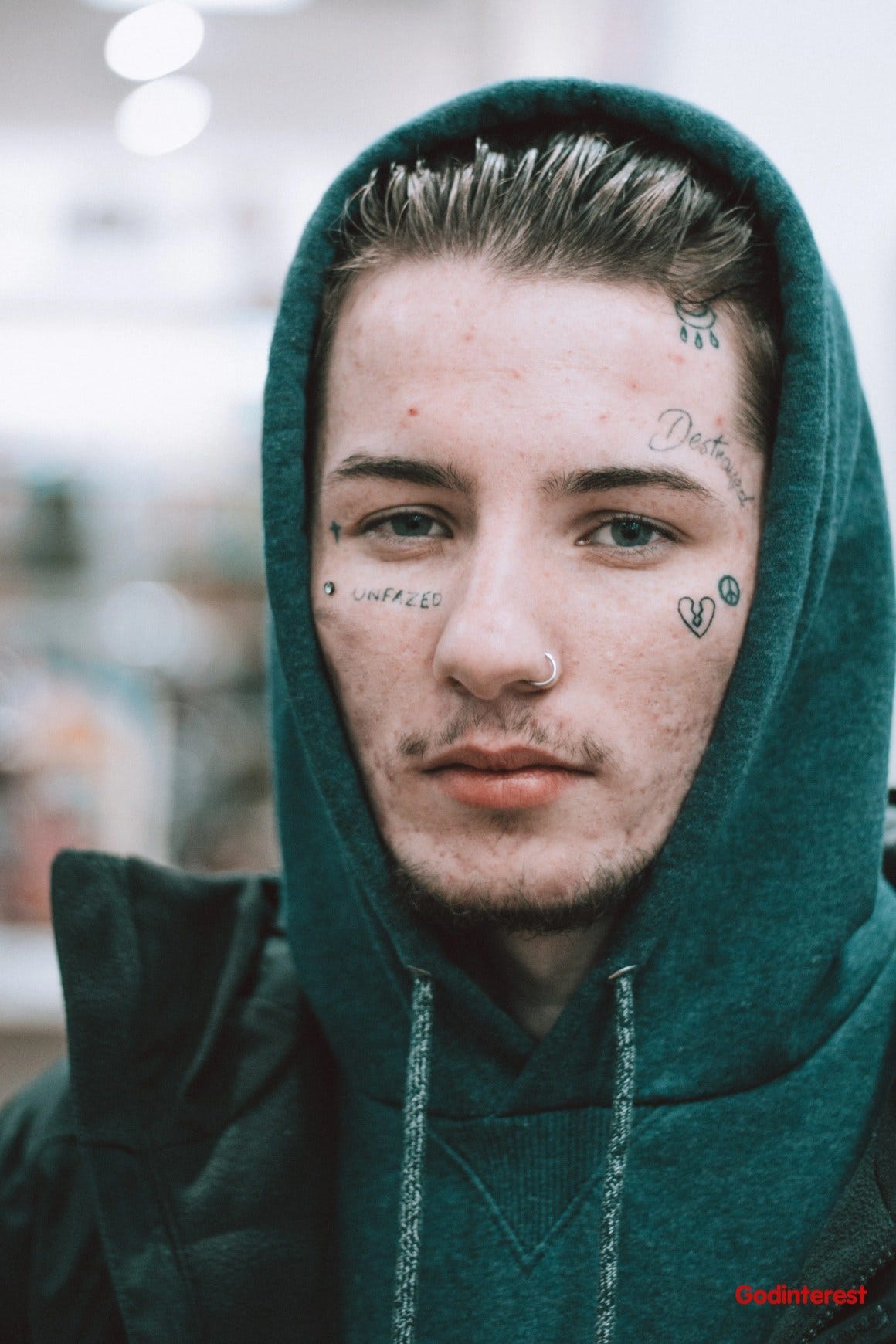 Am I A True Christian?