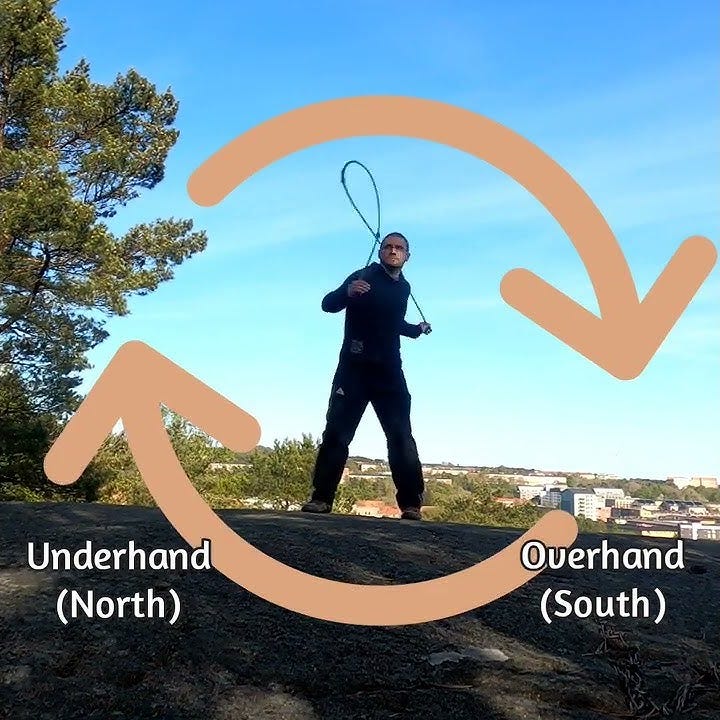 Rope Flow - Respecting the Cardinal Directions