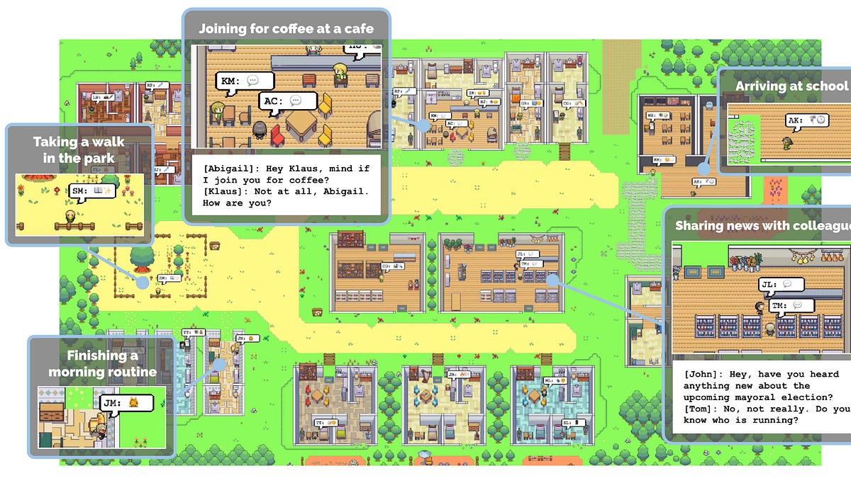 The Architecture of Forgetting