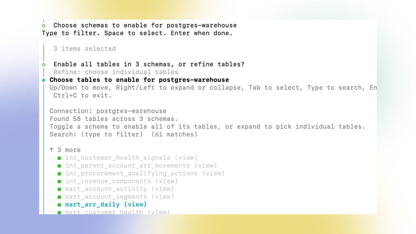 ktx context data warehouse ktx context data warehouse