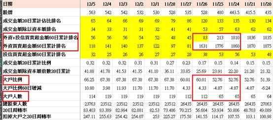 可能是藍圖、平面圖和文字的圖像