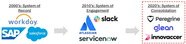 A group of logos on a white background

AI-generated content may be incorrect.