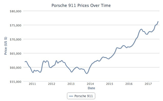 Mania Phase Mania Phase