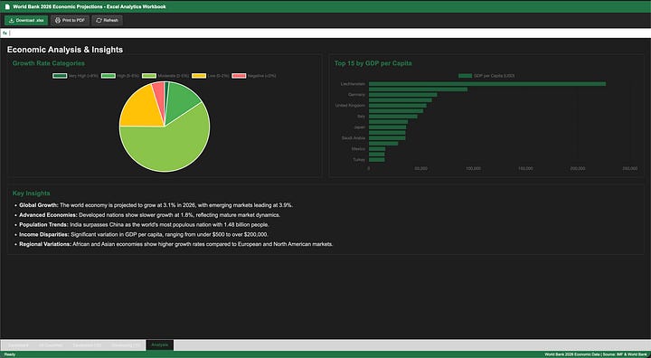 Manus AI Agent Lite - Visual UI Layout “Screenshot” (Excel Sheet Mode)