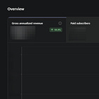 March 2026 Fantasy and Fellowship Financial Review