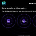 🎯 Recommendations and best practices [part 5/5]