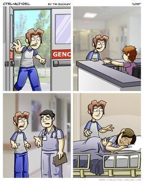 A 4-panel comic strip of "Loss." A 4-panel comic strip of "Loss."