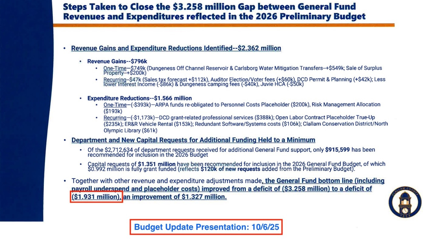 A screenshot of a report

Description automatically generated