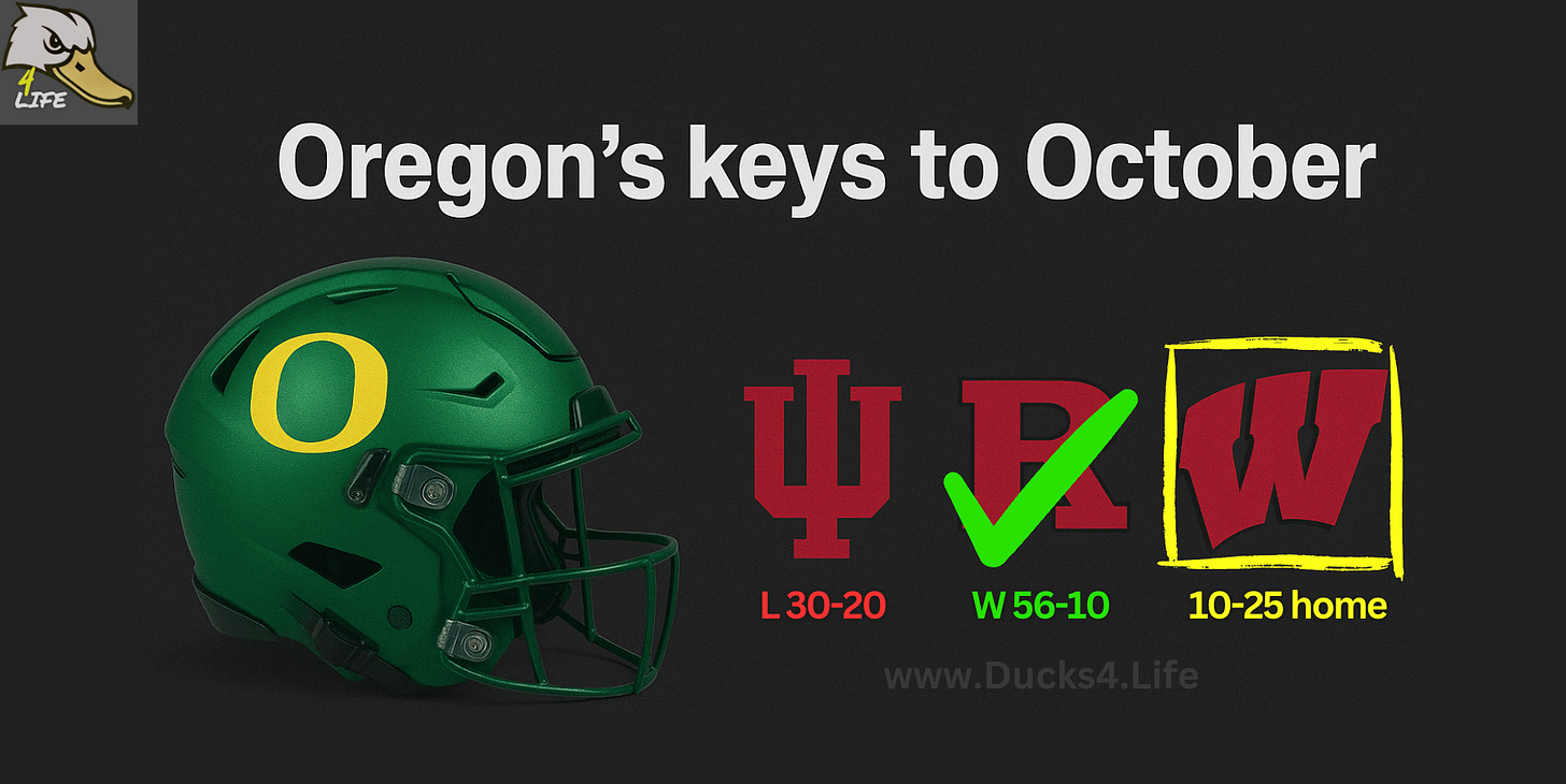 Oregon Ducks football graphic highlighting October 2025 matchups: loss to Indiana 30–20, win over Rutgers 56–10, and upcoming home game vs. Wisconsin on October 25. Features Oregon’s green helmet with yellow “O,” team logo, and scoreboard-style layout. Deals on fan gear, seats and premium Oregon Football coverage at www.Ducks4.Life