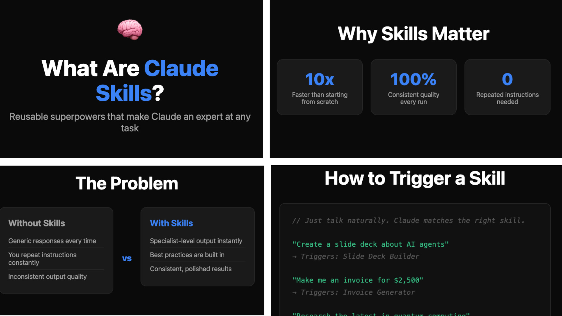 Save Skill Claude We Tried 100 Claude Skills. These Are The Best