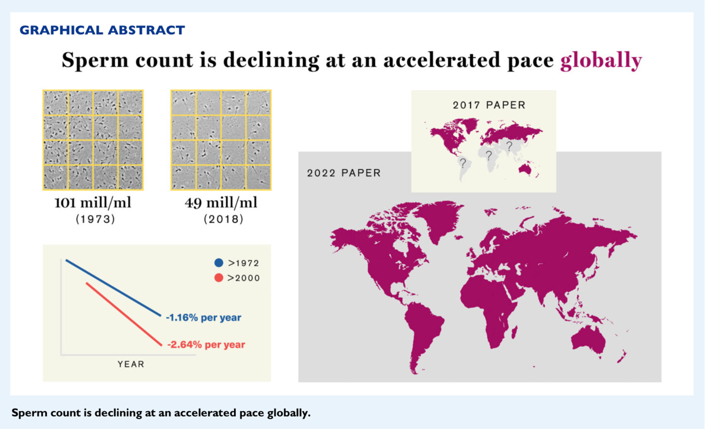 A screenshot of a graph

AI-generated content may be incorrect.
