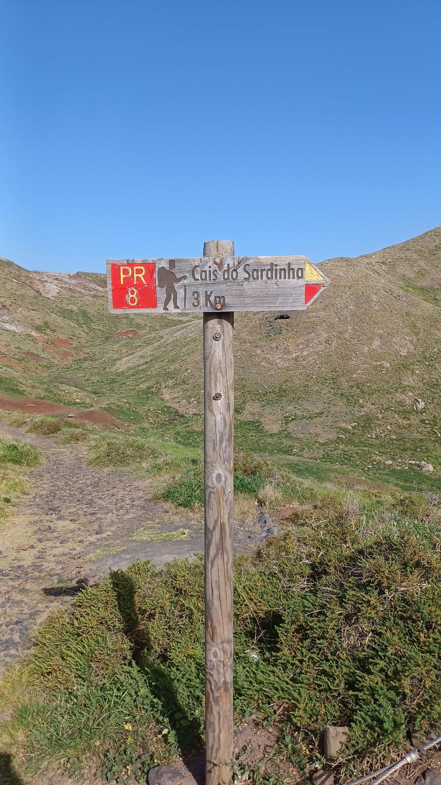 Madeira - A 6 Day Guide