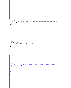 SRStandingWave