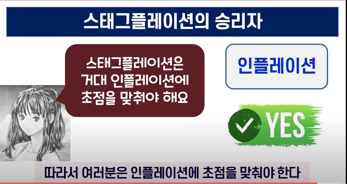 스태그플레이션의 승리자
스태그플레이션은
거대 인플레이션에
초점을 맞취야 해요
인플레이션
YESÅ
따라서 여러분은 인플레이션에 초점을 맞취야 한다 스태그플레이션의 승리자
스태그플레이션은
거대 인플레이션에
초점을 맞취야 해요
인플레이션
YESÅ
따라서 여러분은 인플레이션에 초점을 맞취야 한다