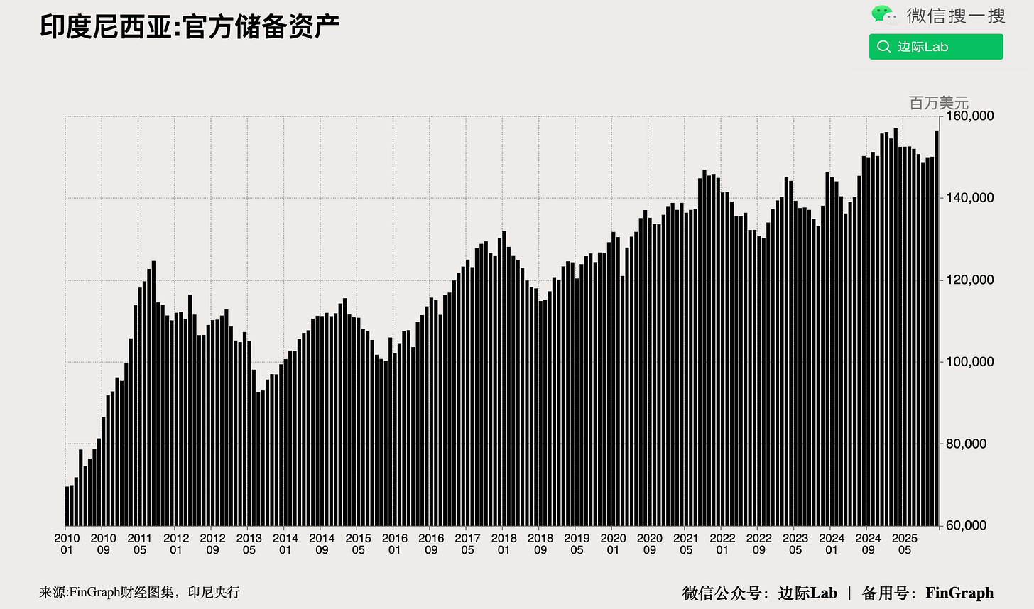 FinGraph每日财经图集：2026年01月08日（晚） - FinGraph财经图集