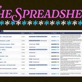 Relax, plan ahead and steal my holiday gifting spreadsheet...