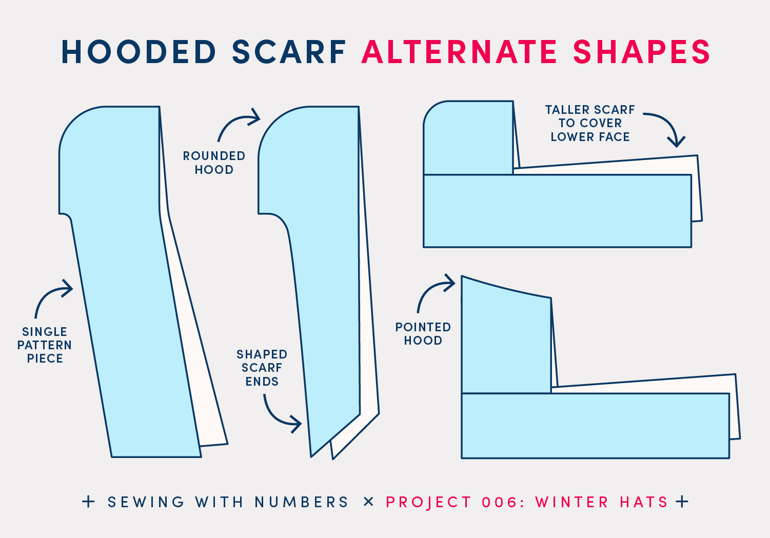 Hood Sewing Pattern Craftsy.com | Express Your Creativity! | Scarf