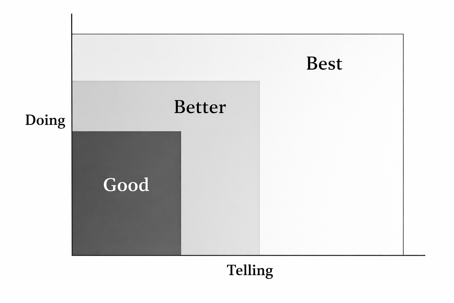 notion image