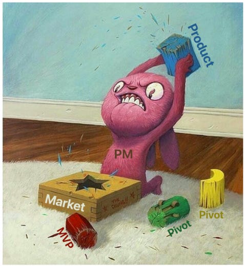 What is product/market fit and how to measure it : r/ProductManagement