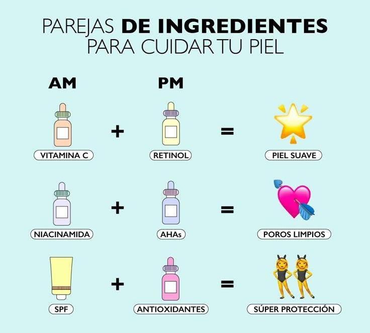 Parejas de ingredientes para cuidar tu piel