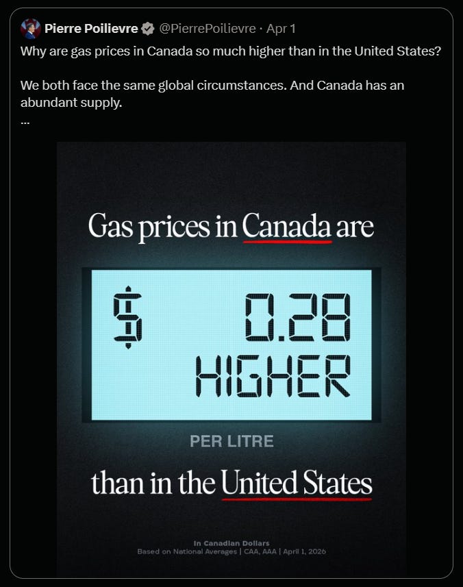 Why Gas Prices Are Higher in Canada Than in the U.S.