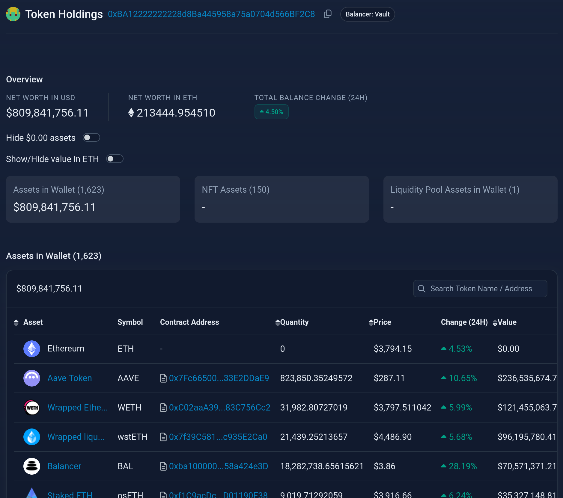 Balancer — V2 Pool Contract - by BowTiedDevil - Degen Code