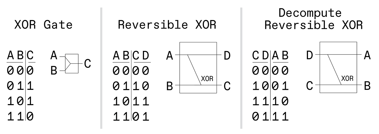 An image with a series of letters and numbers.