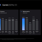 AI Roundup 111: Gemini 2.5 Pro