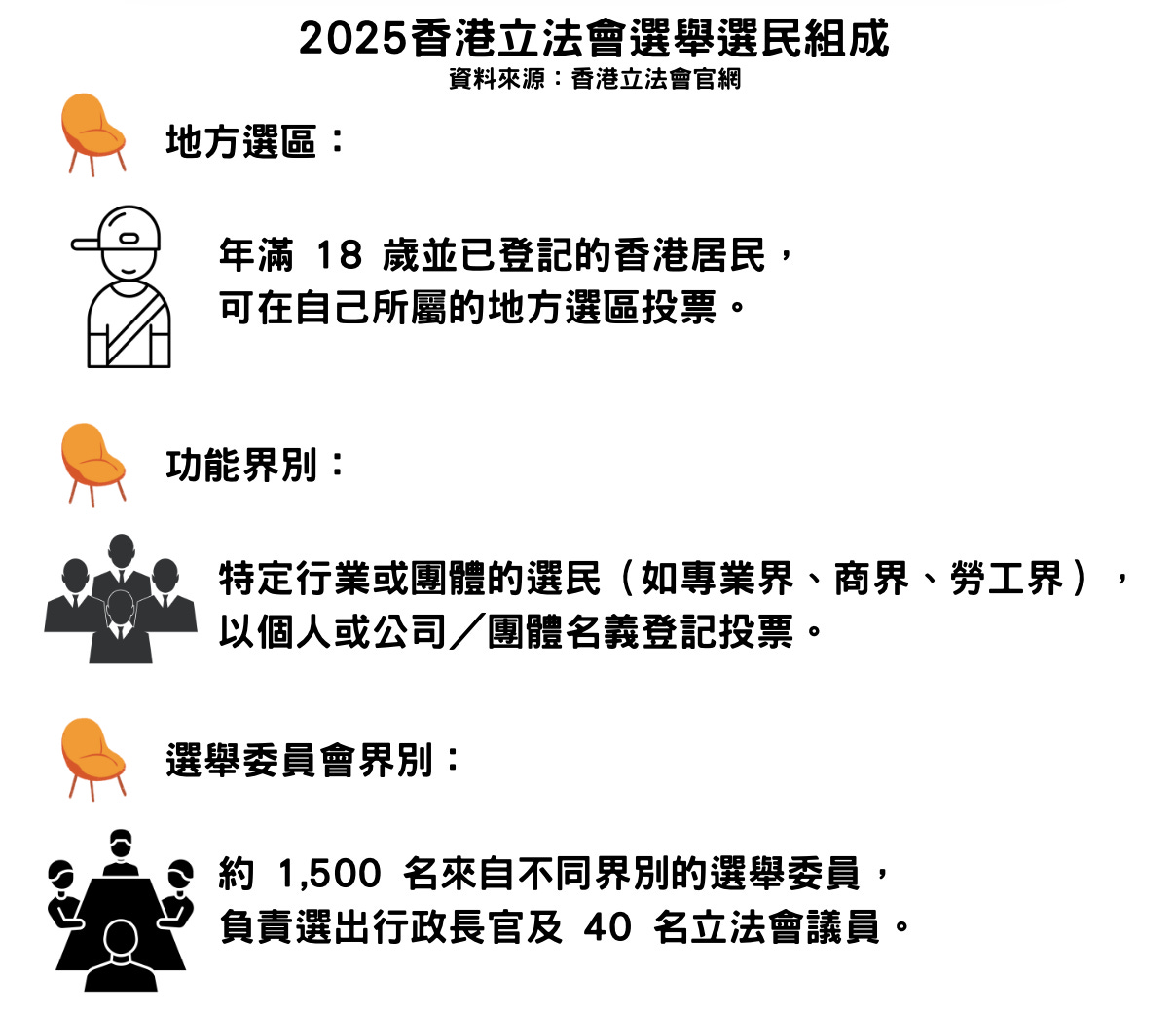 一張含有 文字, 螢幕擷取畫面, 字型 的圖片
AI 產生的內容可能不正確。 一張含有 文字, 螢幕擷取畫面, 字型 的圖片
AI 產生的內容可能不正確。