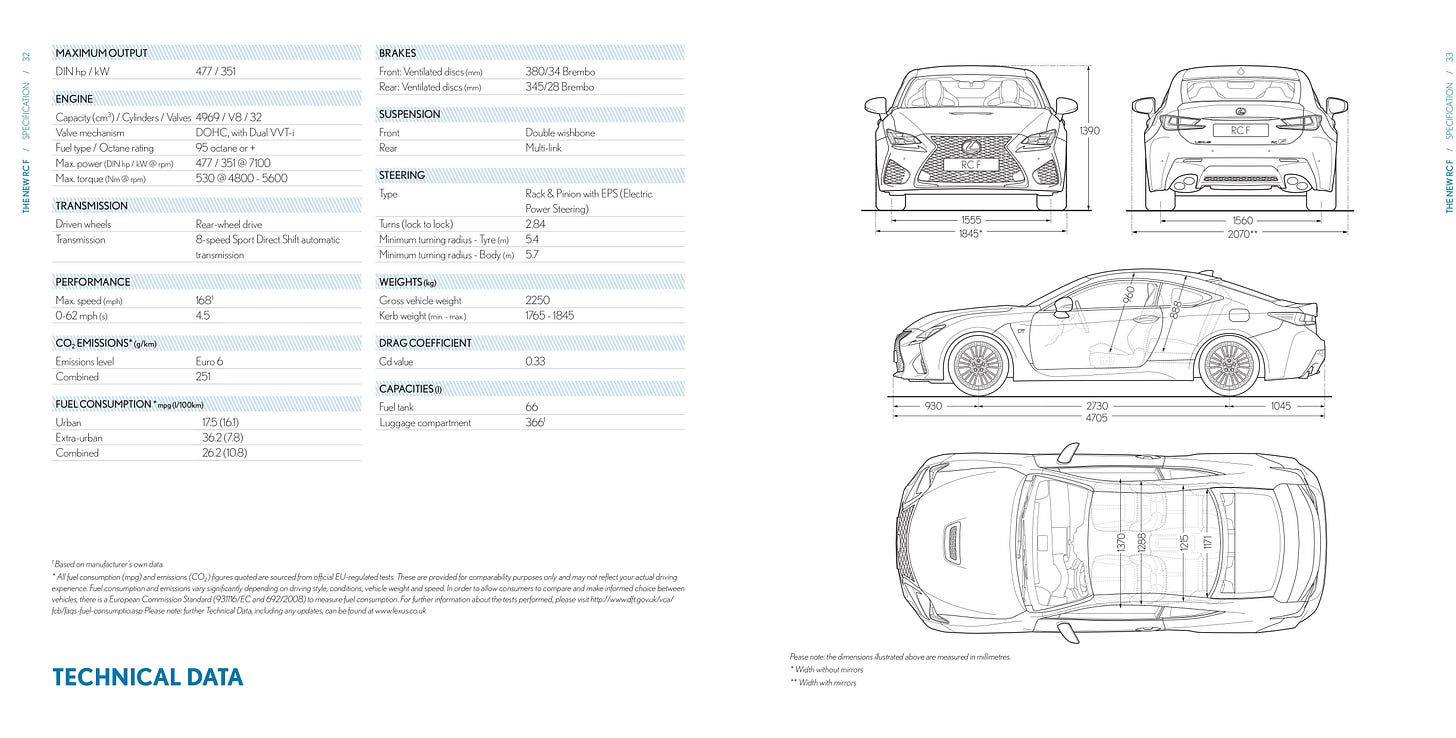 Lexus RC F 2015 UK brochure technical specification