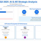Meta's Superintelligence Gambit