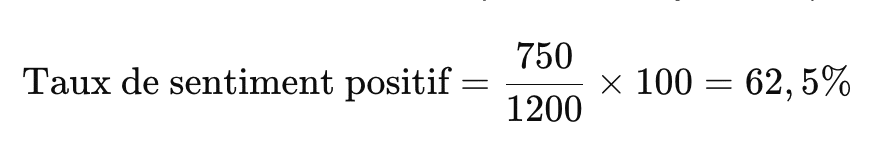 exemple calcul taux de sentiment positif